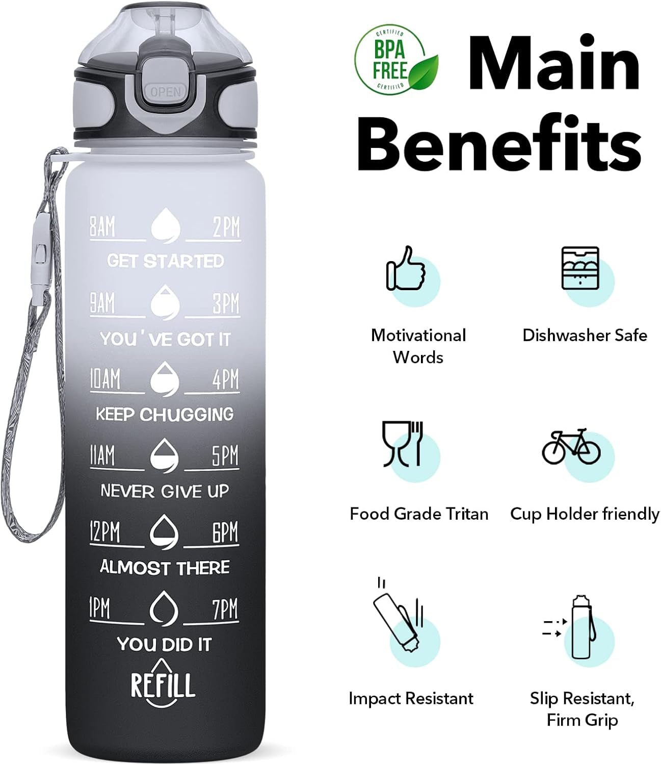 Water Bottle 32Oz with Straw, Motivational Water Bottle with Time Marker & Buckle Strap,Leak-Proof Tritan Bpa-Free, Ensure You Drink Enough Water for Fitness, Gym, Camping, Outdoor Sports